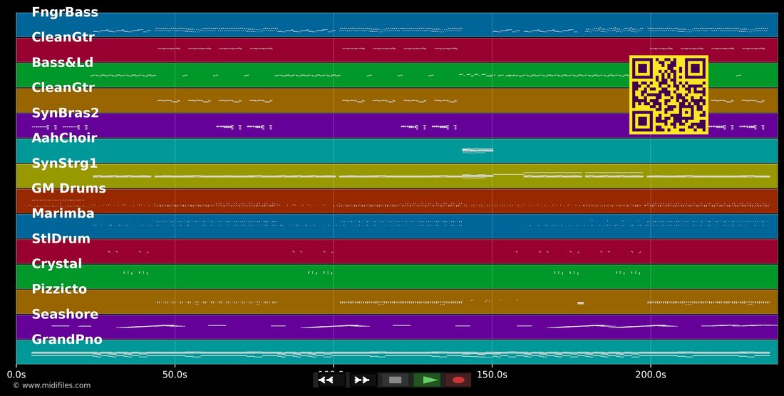 Tuesday — Burak Yeter; Danelle Sandoval: multitrack MIDI piano roll