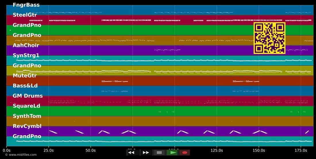Nummer Eins — Stereoact; Cris Cronauer : piano roll MIDI multipiste