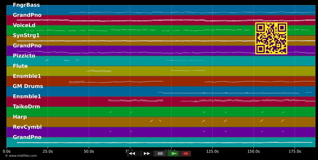 Träume haben Flügel — Michelle: piano roll MIDI multipista