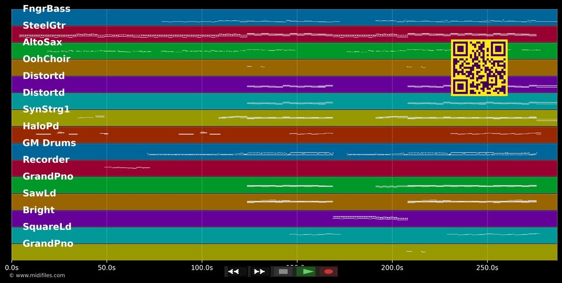 Frühling in Paris — Rammstein : piano roll MIDI multipiste