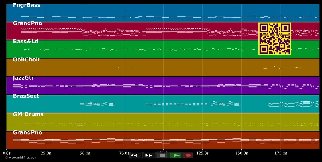 When Something Is Wrong With My Baby — Sam & Dave : piano roll MIDI multipiste