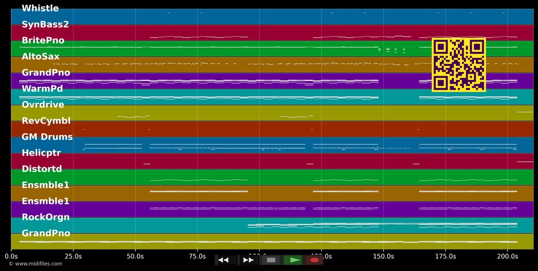 Feuerwerk — Wincent Weiss : piano roll MIDI multipiste