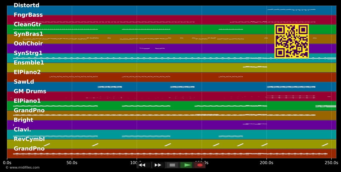 Something Just Like This — Chainsmokers; Coldplay : piano roll MIDI multipiste