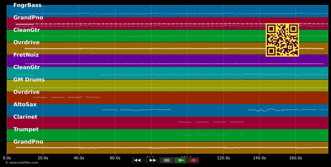 Joey's Song — Bill Haley and His Comets: piano roll MIDI multipista