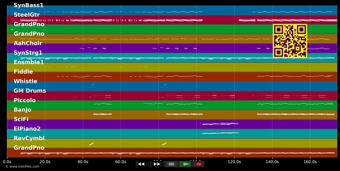 Galway Girl — Ed Sheeran : piano roll MIDI multipiste