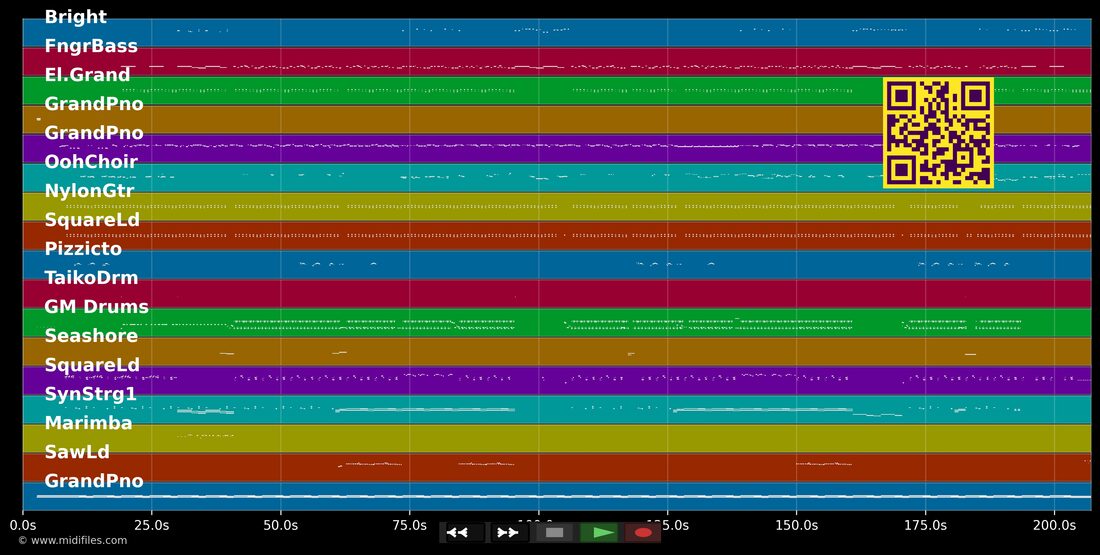 La Rompe Corazones — Daddy Yankee; Ozuna : piano roll MIDI multipiste