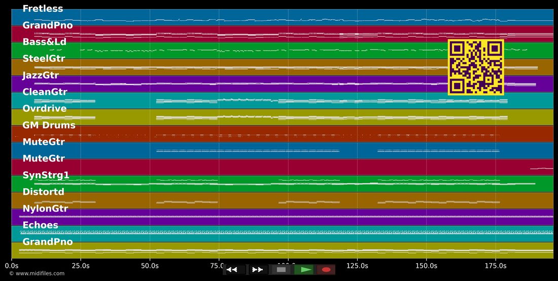 Dream On — Amy Macdonald : piano roll MIDI multipiste