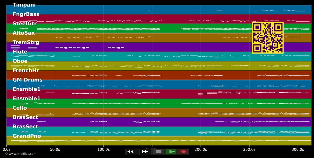 Nights In White Satin — Peter Hofmann : piano roll MIDI multipiste