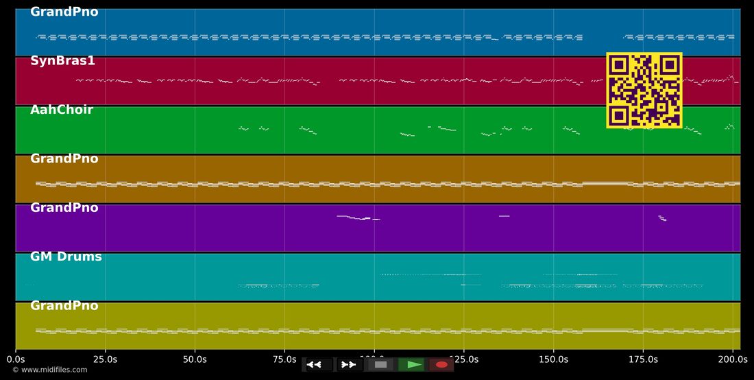 Down — Marian Hill : piano roll MIDI multipiste