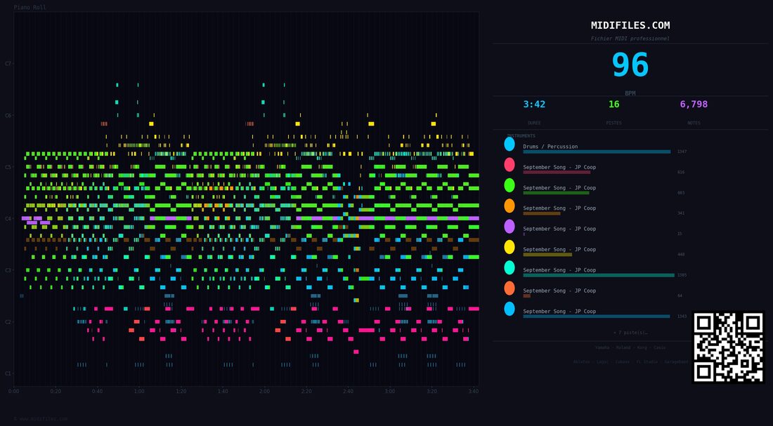 September Song — JP Cooper : piano roll MIDI multipiste