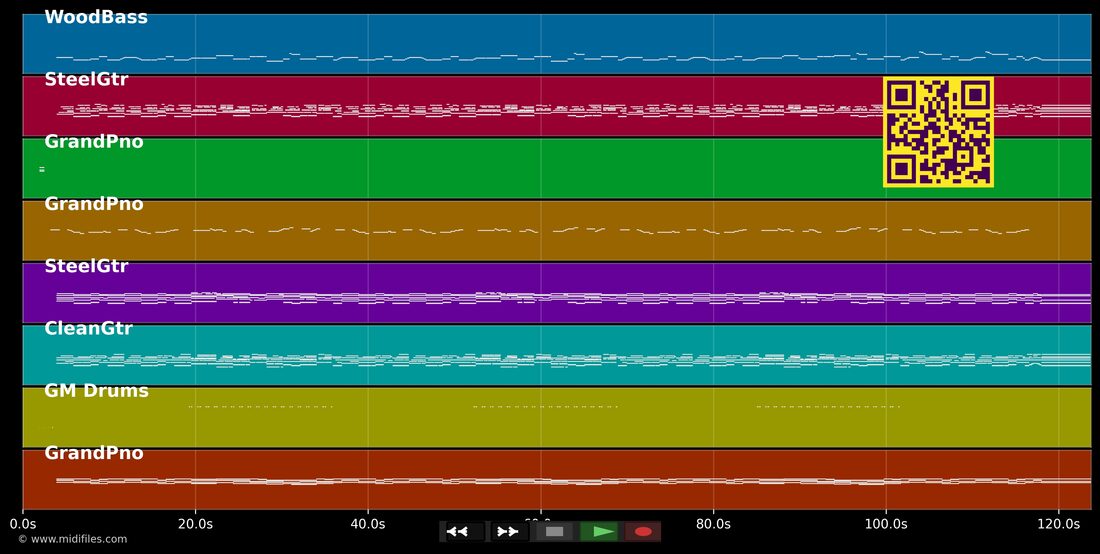 Du lieber Gott — Stephan Sulke: piano roll MIDI multipista