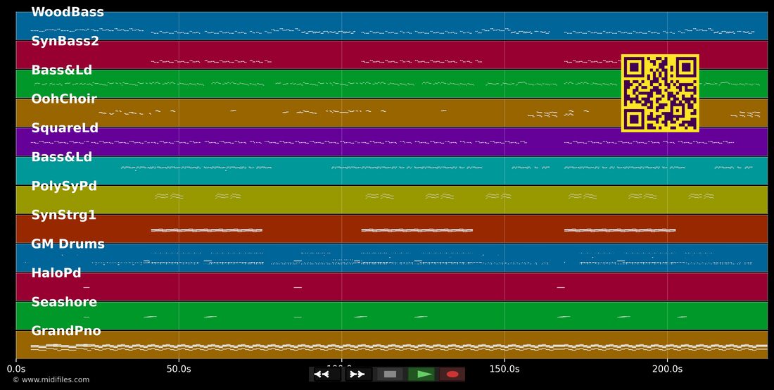 Me Enamoré — Shakira : piano roll MIDI multipiste