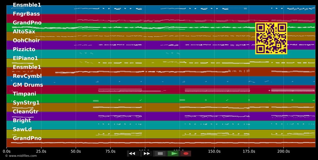 Scared Of The Dark — Steps : piano roll MIDI multipiste
