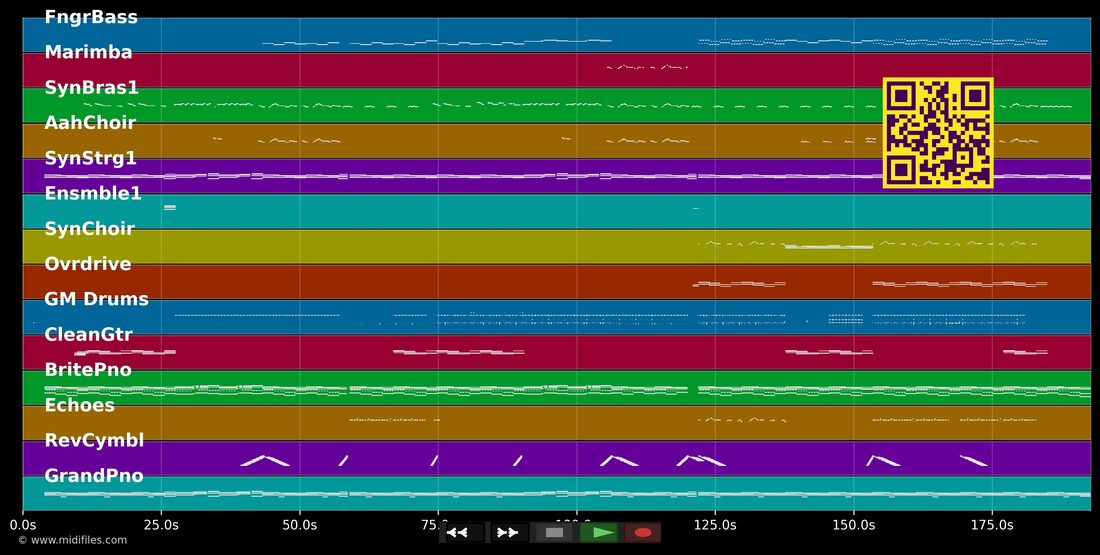 OK — Robin Schulz; James Blunt : piano roll MIDI multipiste