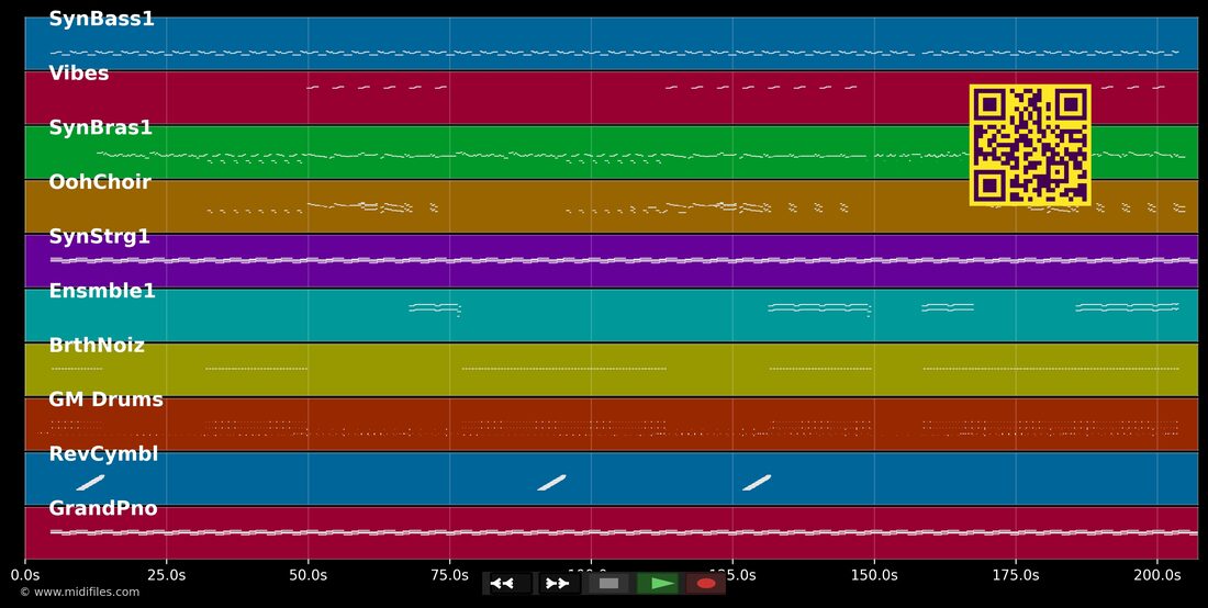 Strip That Down — Liam Payne; Quavo : piano roll MIDI multipiste