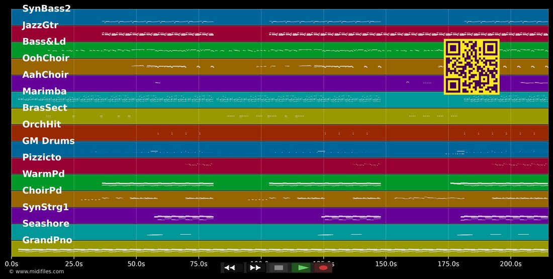 Crying in the Club — Camila Cabello : piano roll MIDI multipiste