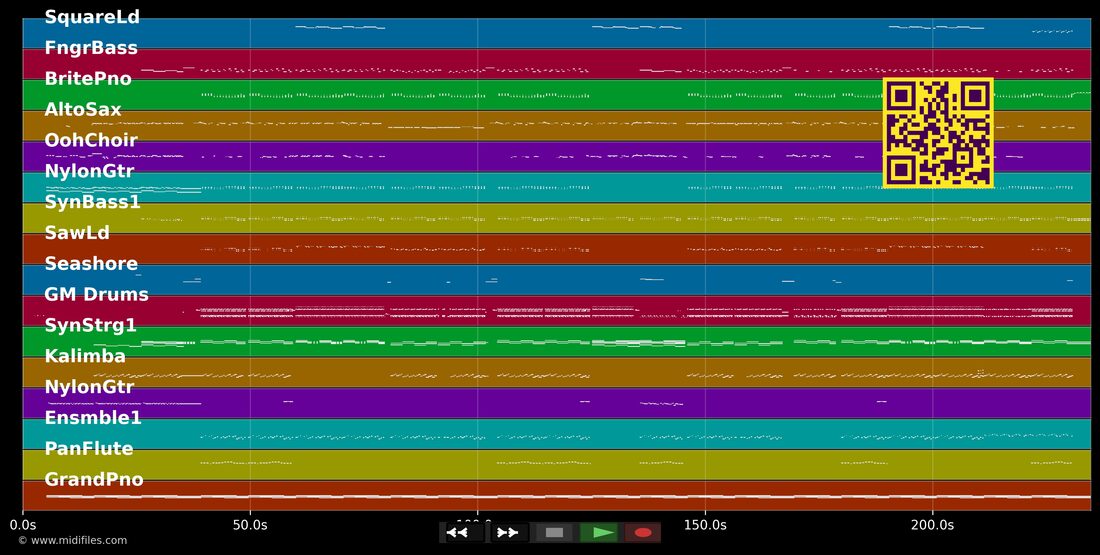 Escápate Conmigo — Wisin; Ozuna : piano roll MIDI multipiste