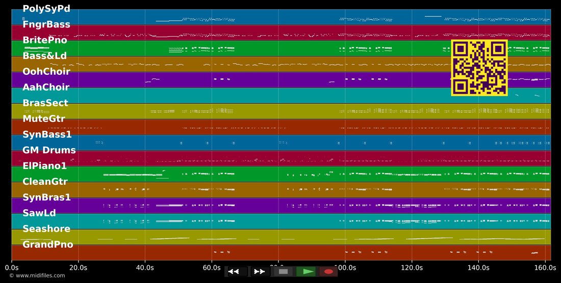Hot2Touch — Felix Jaehn; Hight; Alex Aiono : piano roll MIDI multipiste