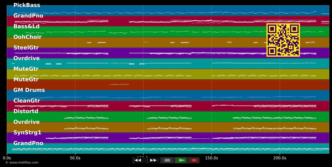Golden Age — Michael Patrick Kelly : piano roll MIDI multipiste