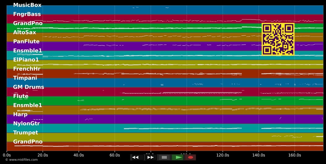 Song That Goes Like This — Spamalot (Musical): piano roll MIDI multipista