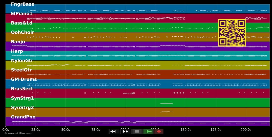 One Drop Reggae — Wally Warning : piano roll MIDI multipiste