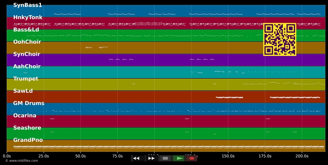 Havana — Camila Cabello; Young Thug: piano roll MIDI multipista