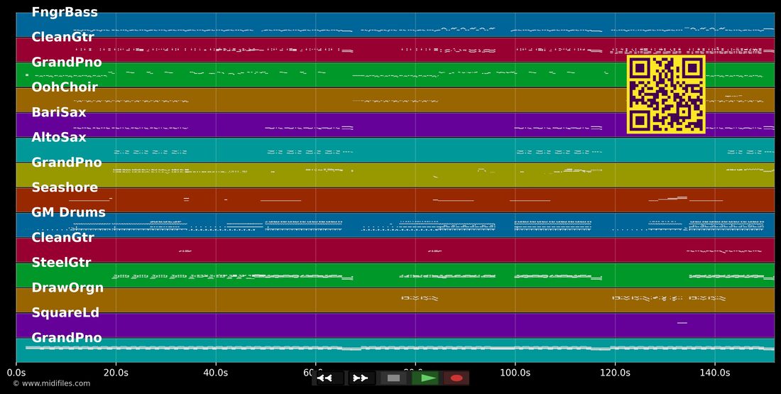 Katchi — Ofenbach; Nick Waterhouse : piano roll MIDI multipiste
