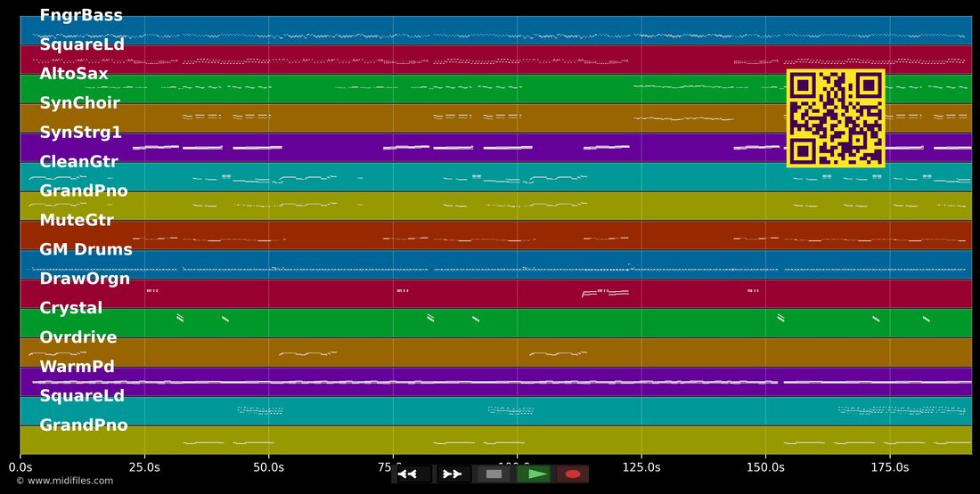 Sternenhimmel — Hubert Kah : piano roll MIDI multipiste
