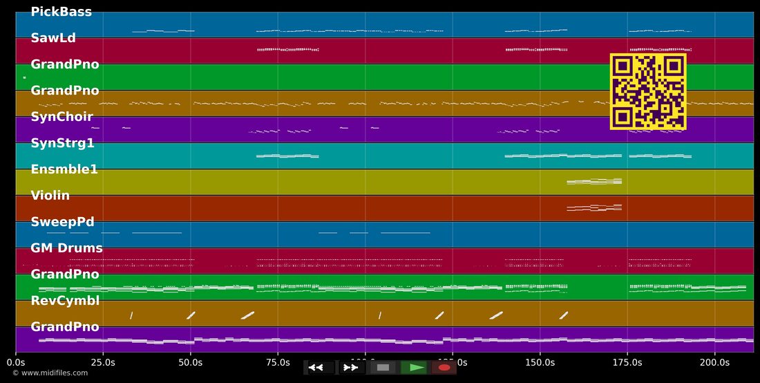 Leiser (Alle meine Freunde) — LEA : piano roll MIDI multipiste