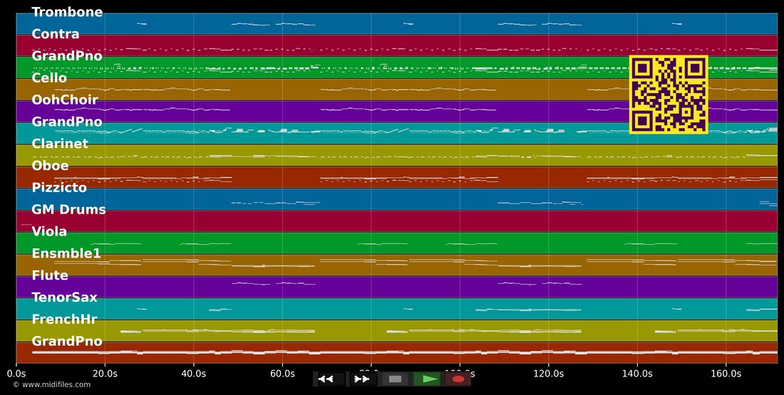 Midsomer Murders (Inspector Barnaby Soundtrack) — Jim Parker : piano roll MIDI multipiste