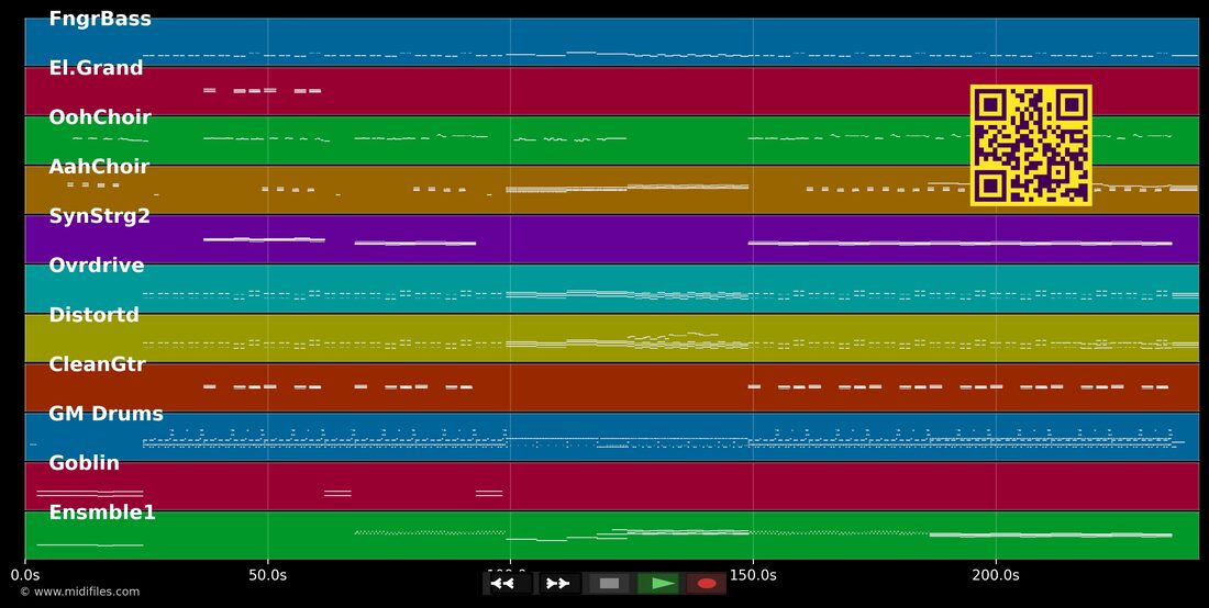 Bang Bang (My Baby Shot Me Down) — Cher : piano roll MIDI multipiste