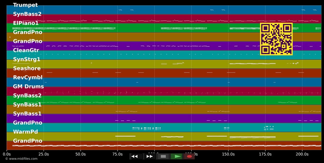 One Kiss — Calvin Harris; Dua Lipa: multitrack MIDI piano roll
