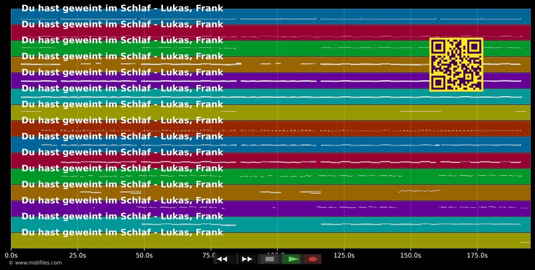 Du hast geweint im Schlaf — Frank Lukas : piano roll MIDI multipiste