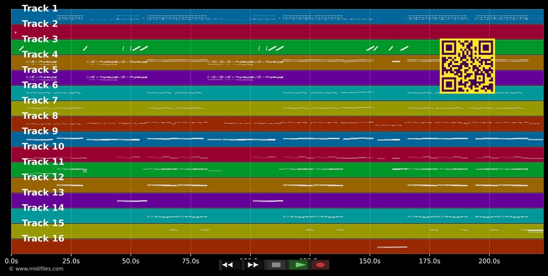 Für die Ewigkeit — Mickie Krause : piano roll MIDI multipiste