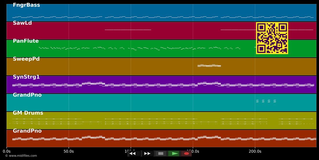 Don't Matter To Me — Drake; Michael Jackson : piano roll MIDI multipiste