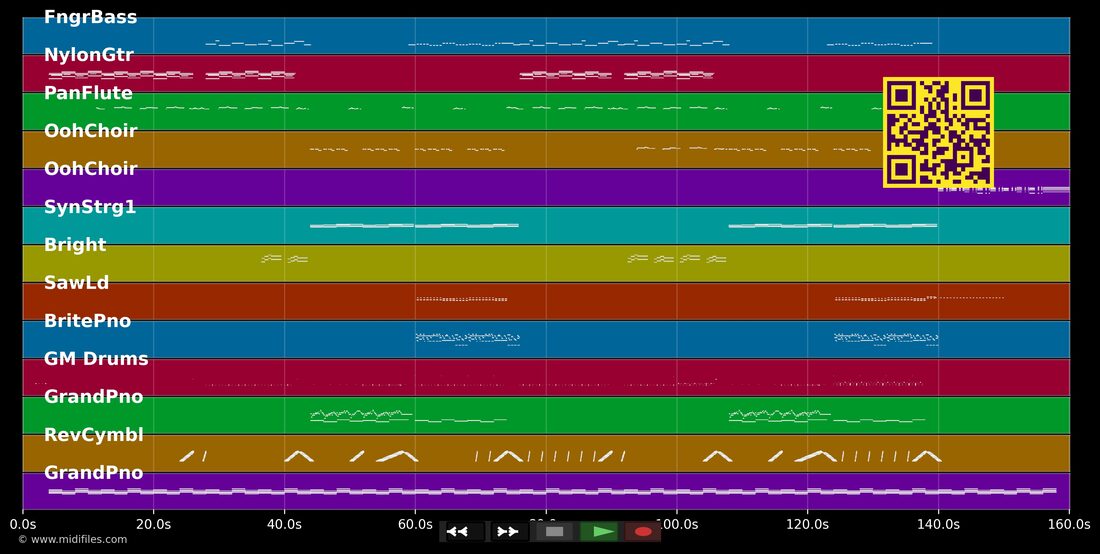 Melody — Lost Frequencies; James Blunt : piano roll MIDI multipiste