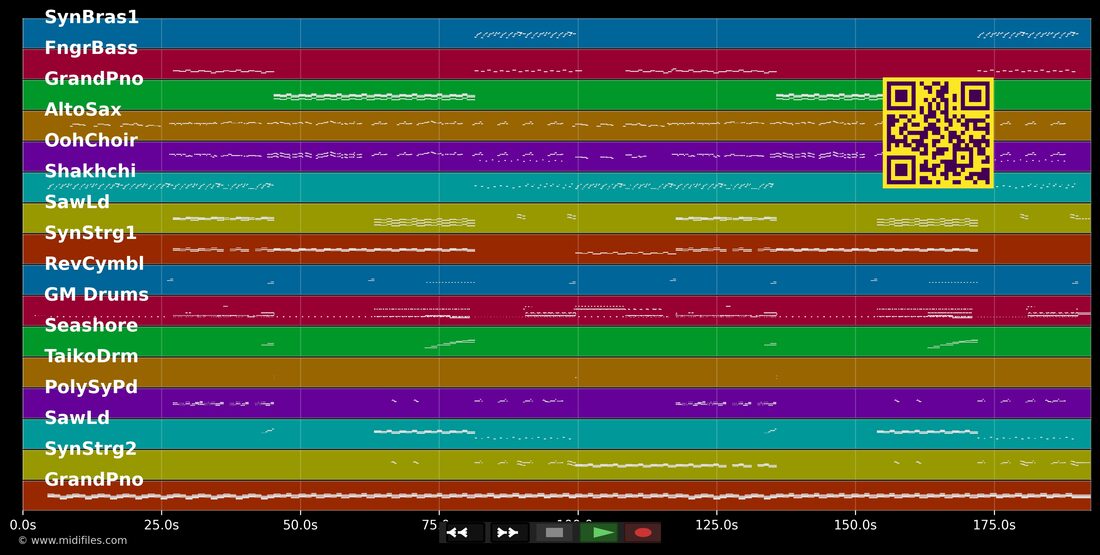 Rise — Jonas Blue; Jack & Jack : piano roll MIDI multipiste