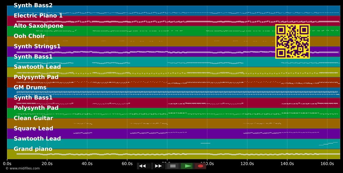 The Safety Dance — Men Without Hats : piano roll MIDI multipiste