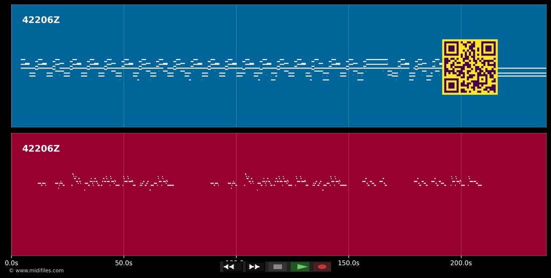 Speechless — Robin Schulz; Erika Sirola : piano roll MIDI multipiste