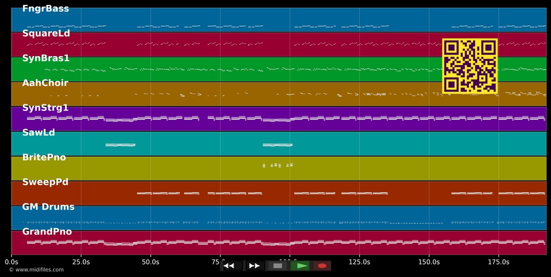 Break Up With Your Girlfriend, I'm Bored — Ariana Grande : piano roll MIDI multipiste