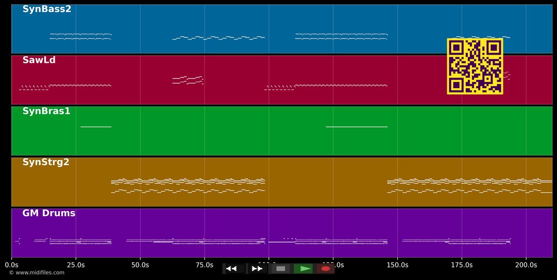 Move Your Ass — Scooter : piano roll MIDI multipiste