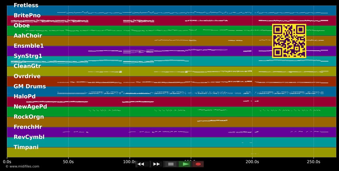 Tears In The Rain — Jennifer Rush: piano roll MIDI multitraccia