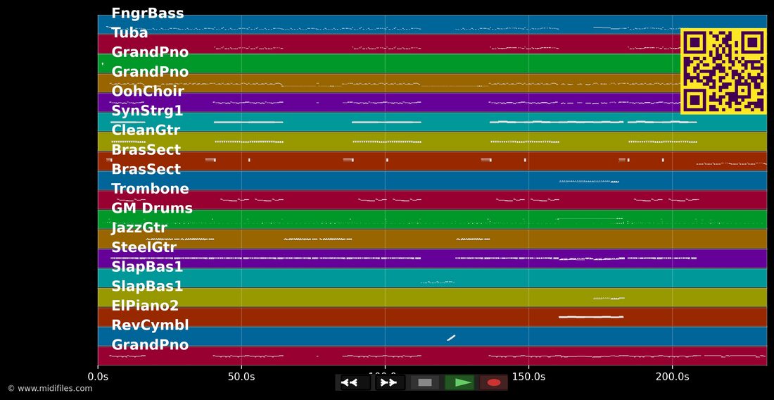 Herr Inspektor — Seiler & Speer : piano roll MIDI multipiste
