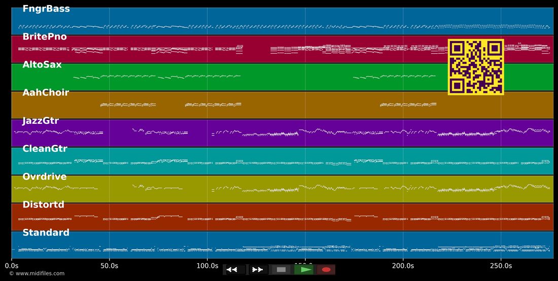 Reelin' In The Years — Steely Dan : piano roll MIDI multipiste