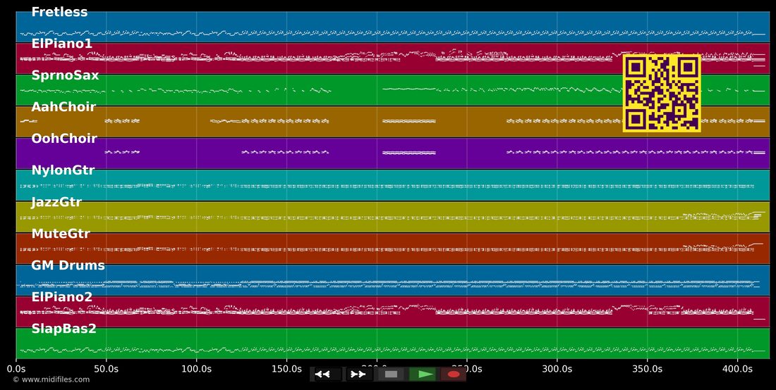 As — Stevie Wonder : piano roll MIDI multipiste
