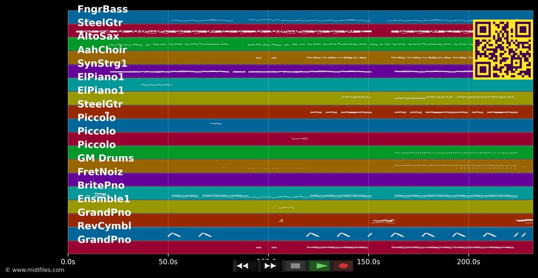 Mir singe Alaaf — Brings : piano roll MIDI multipiste