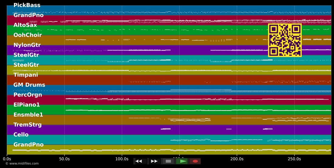 Holly Holy — Neil Diamond : piano roll MIDI multipiste