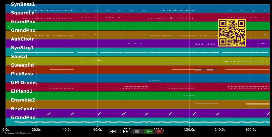 Paradise — Meduza; Dermot Kennedy : piano roll MIDI multipiste