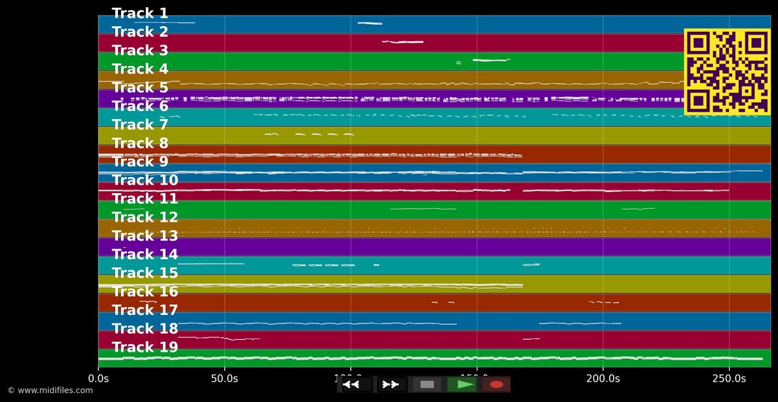 The Simple Truth (A Child Is Born) — Chris de Burgh : piano roll MIDI multipiste