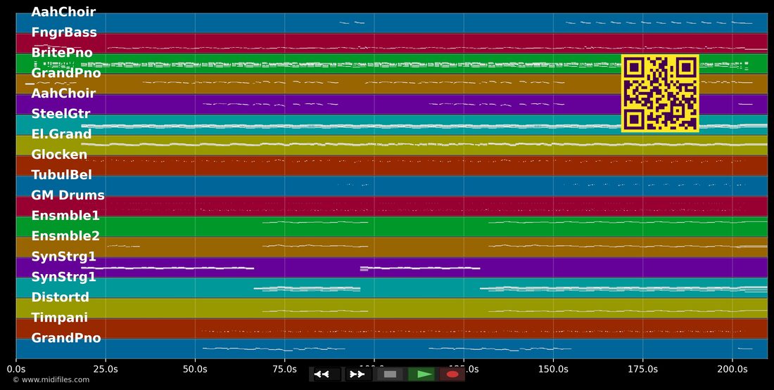 Merry Christmas — Ed Sheeran & Elton John : piano roll MIDI multipiste